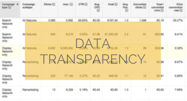 Vai Jūs maksājat aģentūrai fiksētu mēneša vai gada maksu par reklāmu Google AdWords?